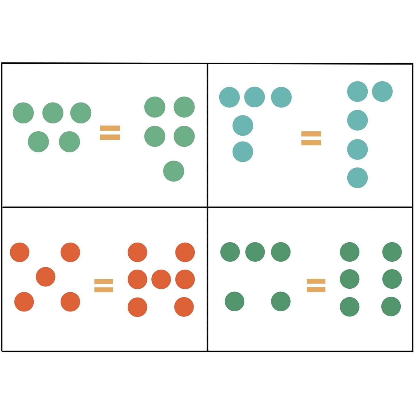 Number Sense Activity - TRUE or FALSE?