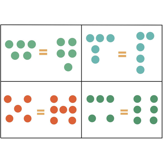 Number Sense Activity - TRUE or FALSE?